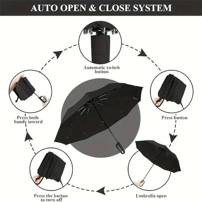 Automatic Folding Travel Umbrella – Windproof & Waterproof 10-Rib Compact Umbrella with Auto Open/Close